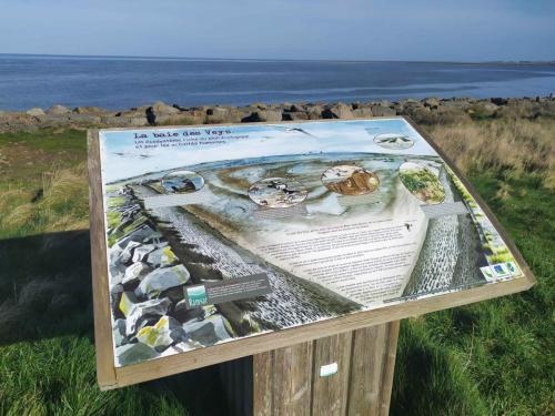 Baie des Veys depuis la Pointe de Brévands