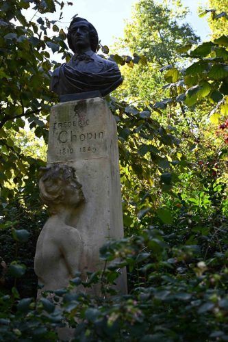 Frédéric Chopin