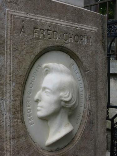 Frédéric Chopin (1810-1849) - Compositeur, pianiste polonais